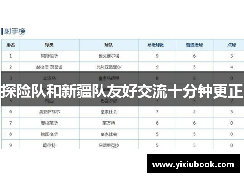 探险队和新疆队友好交流十分钟更正